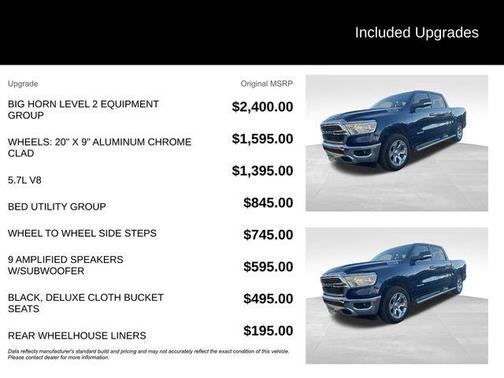 2019 RAM 1500 Big Horn