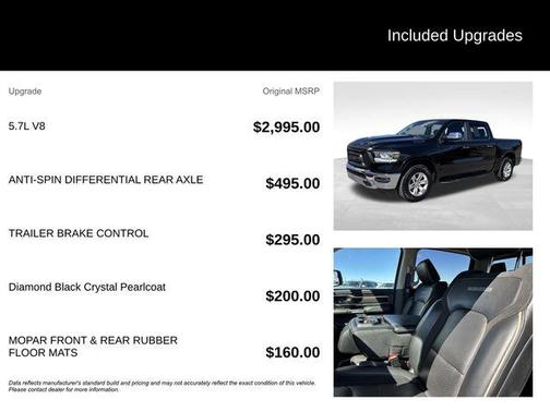 Diamond Black 2022 RAM 1500 Laramie