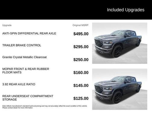 Granite Crystal Clearcoat Metallic 2022 RAM 1500 Laramie