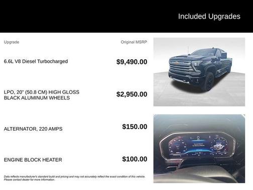 Black 2024 Chevrolet Silverado 3500 High Country