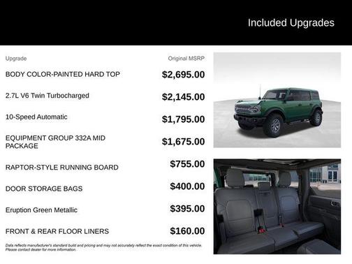 Green Metallic 2025 Ford Bronco Badlands