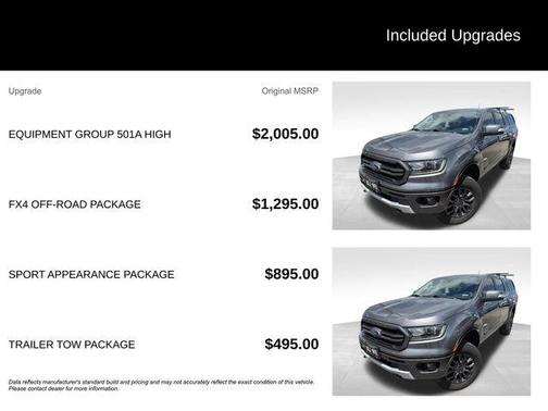 Gray Metallic 2023 Ford Ranger Lariat