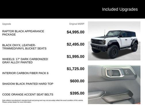 Oxford White 2024 Ford Bronco Raptor