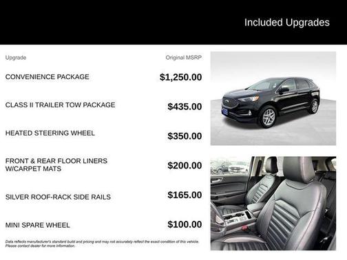 Agate Black Metallic 2024 Ford Edge SEL