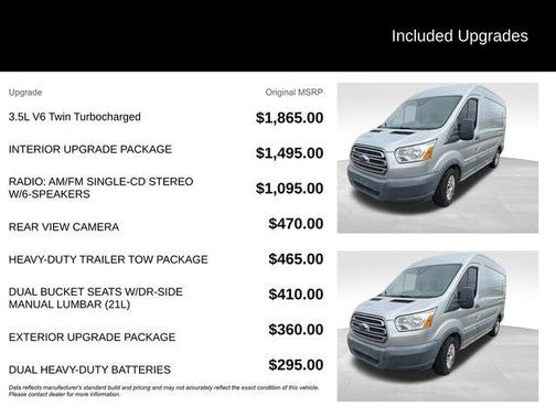 Ingot Silver 2015 Ford Transit-150 Base