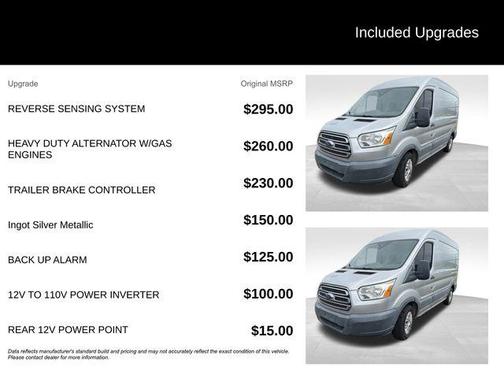 Ingot Silver 2015 Ford Transit-150 Base
