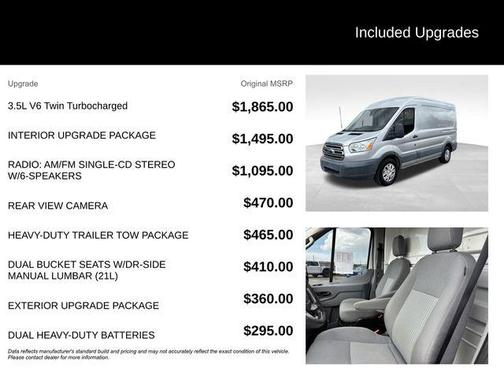 Ingot Silver 2015 Ford Transit-150 Base