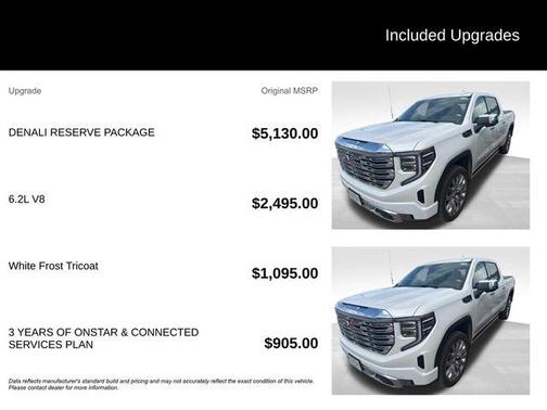 White Frost Tri-Coat 2022 GMC Sierra 1500 Denali