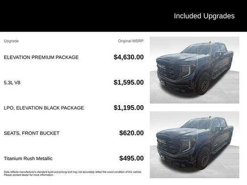 Titanium Rush Metallic 2023 GMC Sierra 1500 Elevation