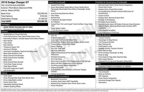 2018 Dodge Charger GT