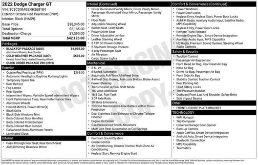 2022 Dodge Charger GT