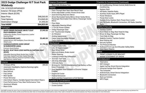 2023 Dodge Challenger R/T Scat Pack Widebody
