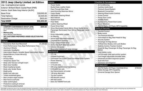 2012 Jeep Liberty Jet