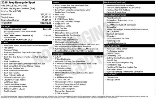 2018 Jeep Renegade Sport