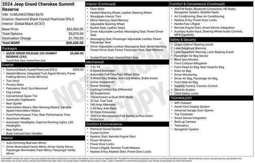 2024 Jeep Grand Cherokee Summit