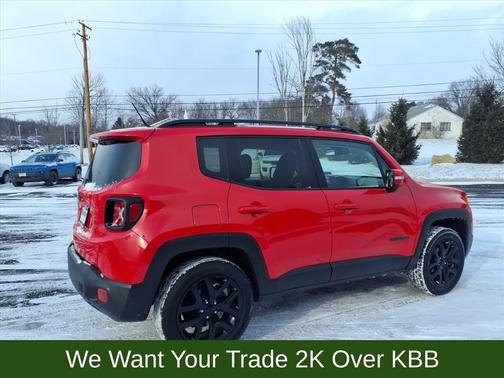 2017 Jeep Renegade Altitude