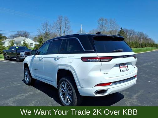 Bright White Clearcoat 2022 Jeep Grand Cherokee Summit