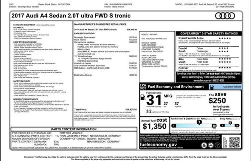 2017 Audi A4 2.0T Premium
