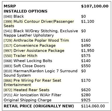 2016 Mercedes-Benz AMG GLE AMG GLE 63 S-Model 4MATIC