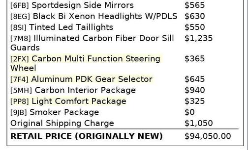 2016 Porsche Macan Turbo