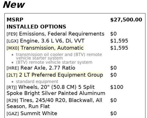 2021 Chevrolet Camaro 2LT