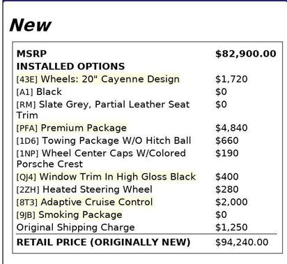 2019 Porsche Cayenne S