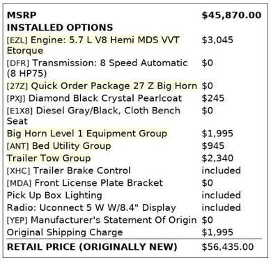 2023 RAM 1500 Big Horn/Lone Star