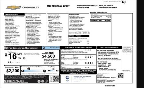 2022 Chevrolet Suburban LT