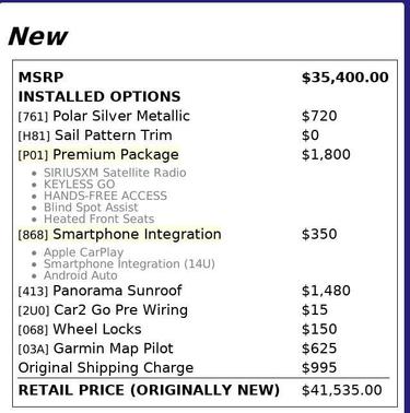 2018 Mercedes-Benz GLA 250 4MATIC