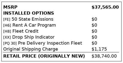 2020 Toyota Sienna XLE