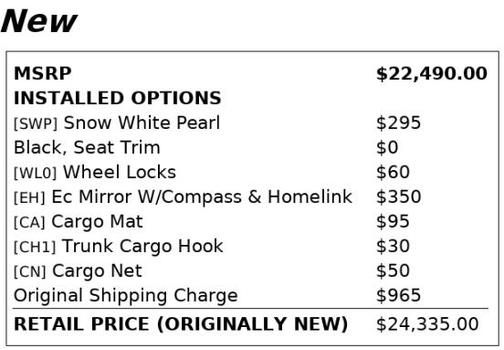 Snow White Pearl 2020 Kia Forte GT