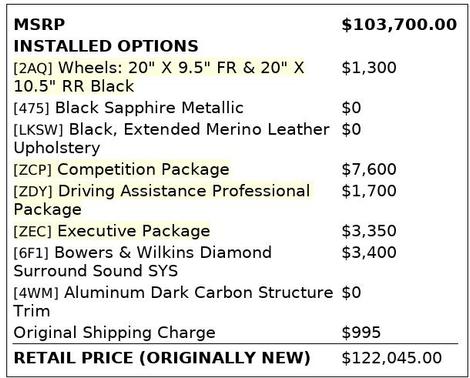 2022 BMW M5 Competition