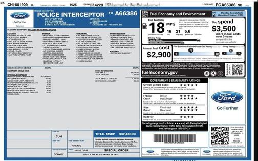 2015 Ford Utility Police Interceptor Base