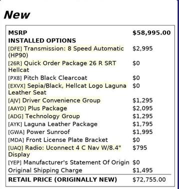 2020 Dodge Challenger SRT Hellcat