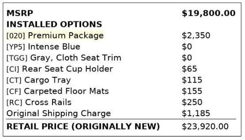 2021 Hyundai VENUE SEL