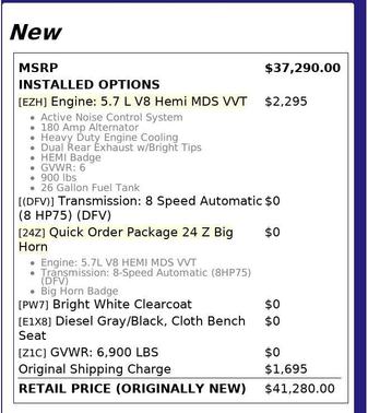 2021 RAM 1500 Big Horn/Lone Star