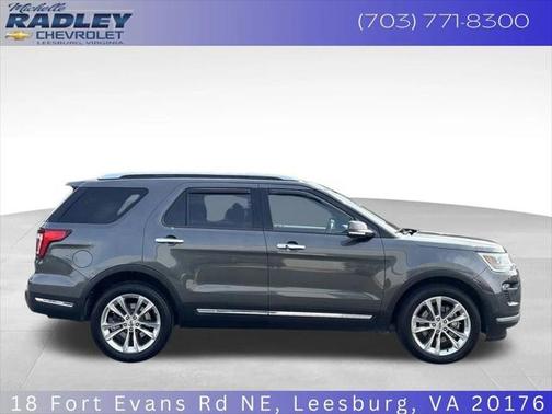2018 Ford Explorer Limited