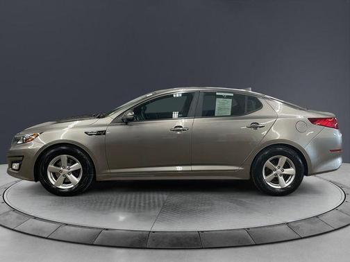 Titanium Silver 2015 Kia Optima LX