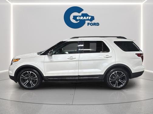 WHITE PLATINUM MET TRI-COAT 2015 Ford Explorer Sport