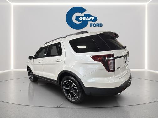 WHITE PLATINUM MET TRI-COAT 2015 Ford Explorer Sport