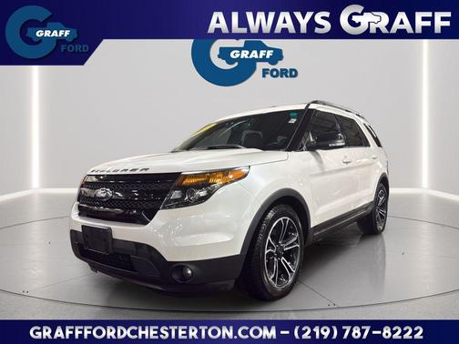 WHITE PLATINUM MET TRI-COAT 2015 Ford Explorer Sport
