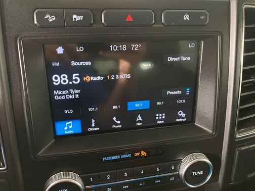 2018 Ford Expedition Max Limited