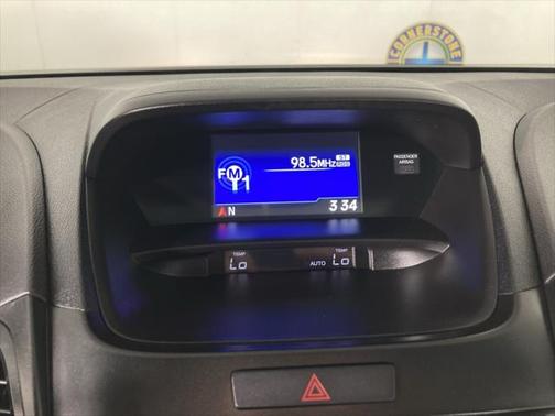 2015 Acura RDX Base