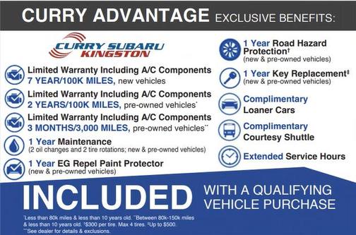 Crystal White Pearl 2023 Subaru Forester Premium
