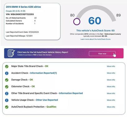 2014 BMW 428 i xDrive