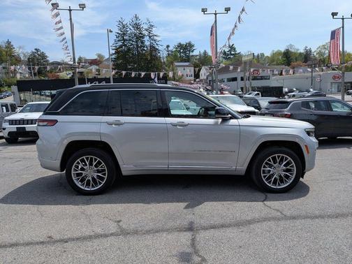 Silver Zynith 2022 Jeep Grand Cherokee Summit