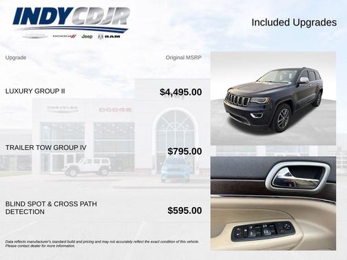 True Blue Pearlcoat 2018 Jeep Grand Cherokee Limited