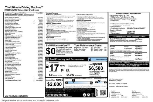 2022 BMW M8 Gran Coupe i
