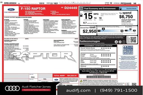 2023 Ford F-150 Raptor