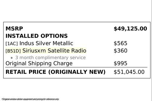 2018 Jaguar F-PACE 25t Prestige